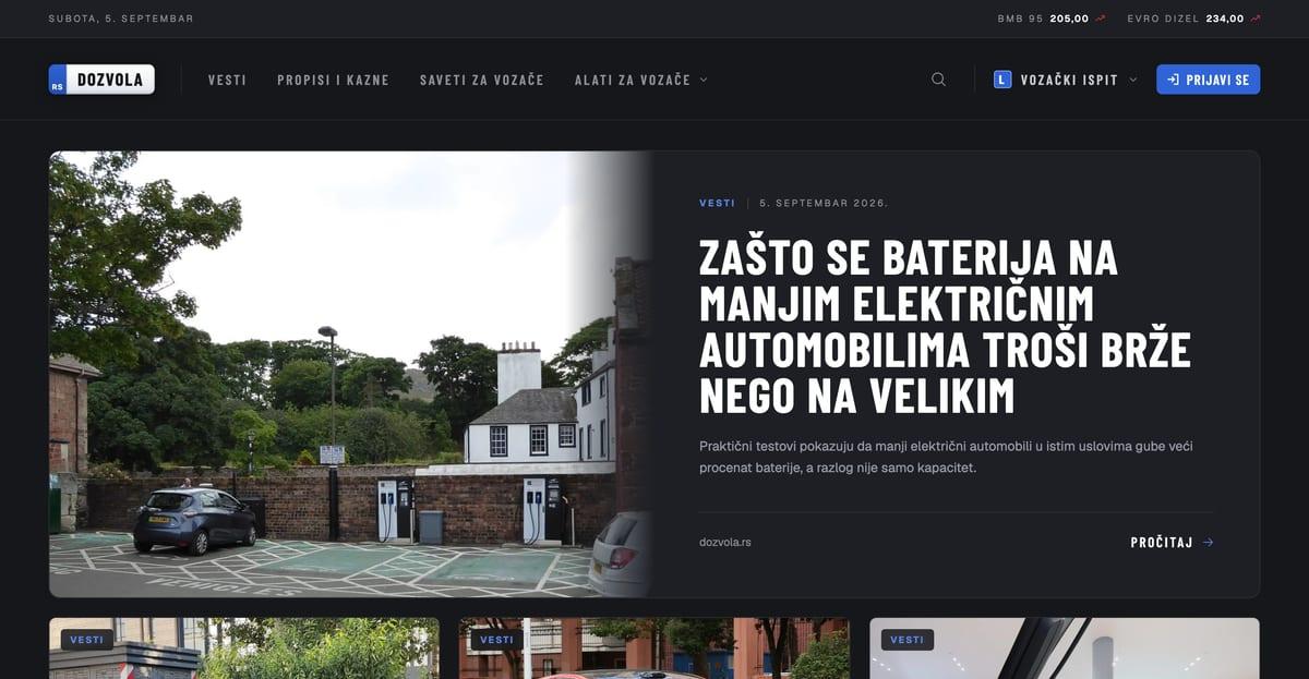 dozvola.rs — prikaz aplikacije