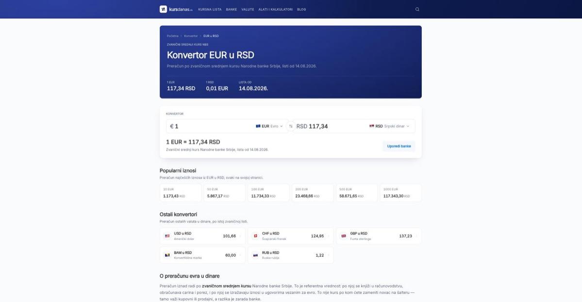 kursdanas.rs — Konvertor za svaki valutni par