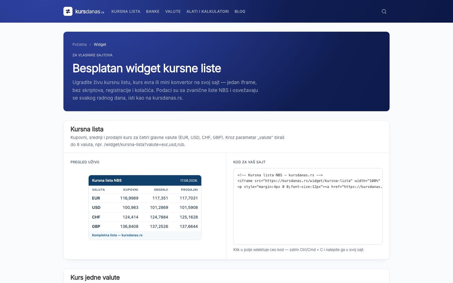 kursdanas.rs — Kursna lista koju drugi sajtovi stavljaju kod sebe